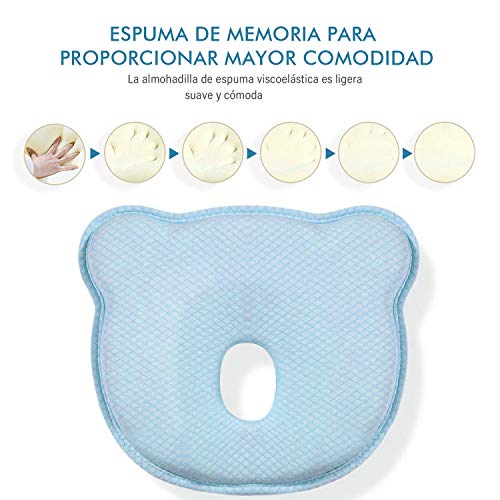 Almohada prevención Cabeza plana para bebes